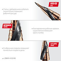 Набор сверл ступенчатых KRAFTOOL COBALT 3 шт., 4-32 мм, азотирование, винтовая спираль (29691-4-32-H3), фото 5