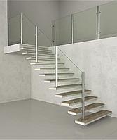 Перила стеклянные с креплением на стойках 8 мм