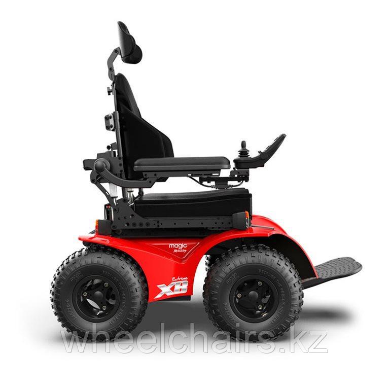 Инвалидная коляска Magic Mobility Extreme X8