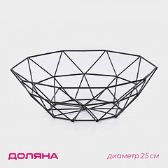 Фруктовница Доляна «Геометрия», 26×26×8 см, чёрная