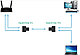 Переходник RJ-45 - RJ-45 0.1 м - фото 2 - id-p123107903
