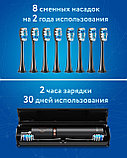 Fairywill звуковая P11 щетина средняя, фото 4