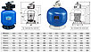Песочный фильтр WL-ADG1000 для бассейна (Стекловолокно, производительность 35 м3/ч, диаметр: 1000 мм, песок 600 кг.), фото 5