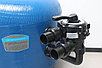 Песочный фильтр WL-BCG1400 для бассейна (Стекловолокно, производительность 68 м3/ч, диаметр: 1400 мм, песок 1400 кг.), фото 6