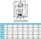 Песочный фильтр WL-IDG800 для бассейна (Ламинированный, производительность 25 м3/ч, диаметр: 800 мм, песок 260 кг.), фото 3