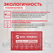 Утеплитель РОКВУЛ ЛАЙТ БАТТС ОПТИМА 1000x600x50, фото 6