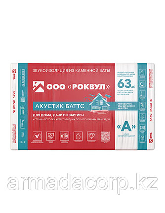 Звукоизоляция РОКВУЛ АКУСТИК БАТТС 1000x600x50, фото 1