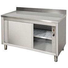 Шкафы тепловые