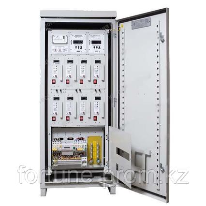 Импульсный преобразователь ИПКЗ-Е-РА-5,0-48/96-Р-Т3-У1 с АУКЗ-GSM