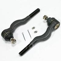 ЖҮРІС БӨЛІГІНІҢ ҚОСАЛҚЫ БӨЛШЕКТЕРІ