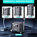 Портативная электростанция Sorein A2-2200W, фото 5