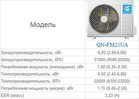 Наружный блок (Мультисплит-система ) от2х до 4х внутренних блоков QN-FM21UA