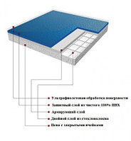 Спортивный линолеум Boger, 4.5 мм