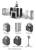 Дровяная печь для бани Ермак 16 Классика., фото 6