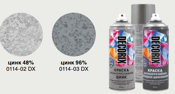 КРАСКИ ЦИНКОВЫЕ цинк 48%