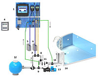 Комплексная система управления и контроля POOLтEC HOME Ph-Rx. Контроль температуры и дозация Ph-Rx,