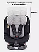 Автокресло RANT "NITRO PLUS" isofix (Beige), группа 0+-1-2-3 (0-36 кг, фото 4