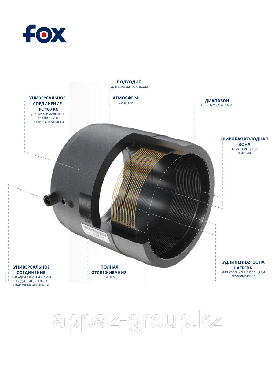 Муфта электросварная  FOX Fittings 125 мм, фото 1