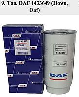DAF 1433649(HOWA DAF)