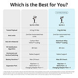 Электронный стабилизатор DJI RS 4, фото 4