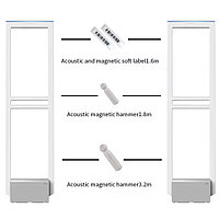 АМ Антикражные рамки Synergy 1.0