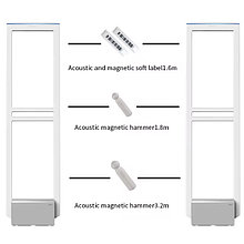 АМ Антикражные рамки Synergy 1.0