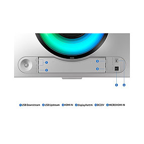 Монитор Samsung 49" Odyssey G9 LS49CG930SIXCI 2-022737-TOP, фото 4