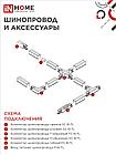 Светильник трековый TR-GX53 SBM-WH белый IN HOME, фото 6