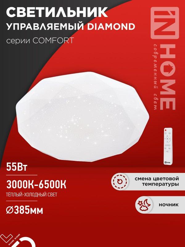 Светильник светодиодный COMFORT DIAMOND 55Вт 230В 3000-6500K 4400Лм 350x90мм с пультом ДУ IN HOME, фото 1