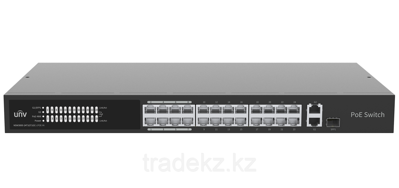 NSW3000-24T1GT1GC-POE-IN PoE коммутатор с облачным управлением
