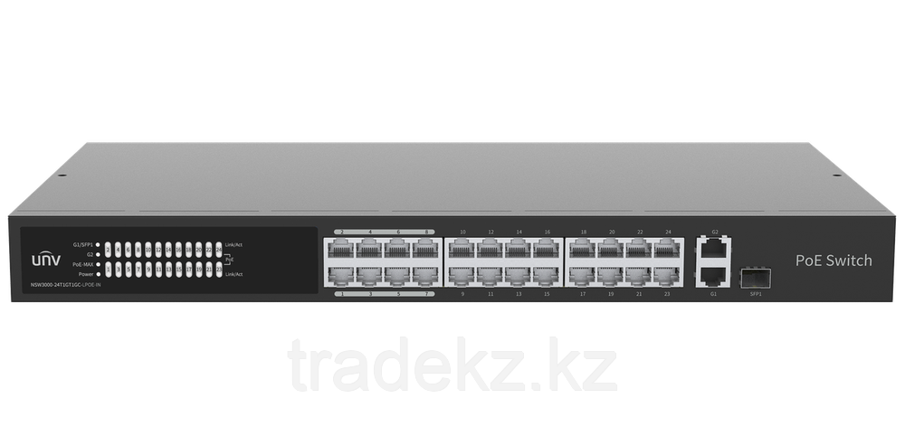 NSW3000-24T1GT1GC-POE-IN PoE коммутатор с облачным управлением, фото 1