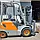 Zowell Forklift Штабелёр Zowell XE15-W с увеличенным обзором, фото 3