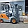 Zowell Forklift Штабелёр Zowell XE15-W с увеличенным обзором, фото 4