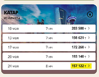 Туры из Алматы в Катар