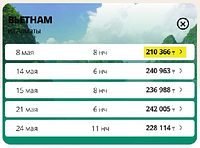 Туры из Алматы в Вьетнам