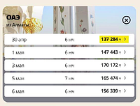 Туры из Алматы в ОАЭ