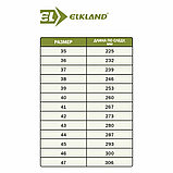 Ботинки 180 Elkland Черный / 41, фото 7