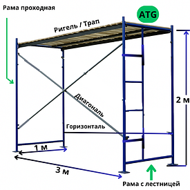 Фасадные строительные леса — универсальное решение для монтажных и отделочных работ, рамные леса, леса с трапом