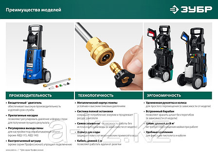 ЗУБР 180 Атм, 2300 Вт, мойка высокого давления, пистолет МИГ-280, Профессионал (АВД-П180), фото 2