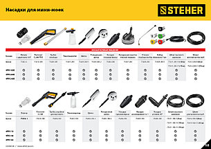 STEHER 200 Атм, 2600 Вт, мойка высокого давления, пистолет G-280 PRO (HPW-200B), фото 1
