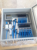 Электропневматический шкаф управления FESTO