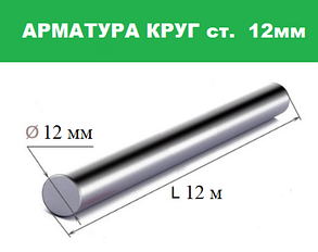 Арматура А1, круг 12 мм, Гост 5781-82
