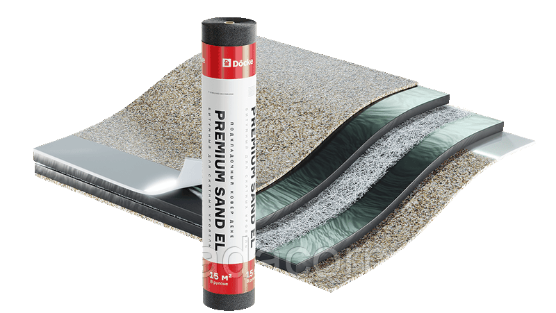 Подкладочный ковер Docke Premium Sand EL