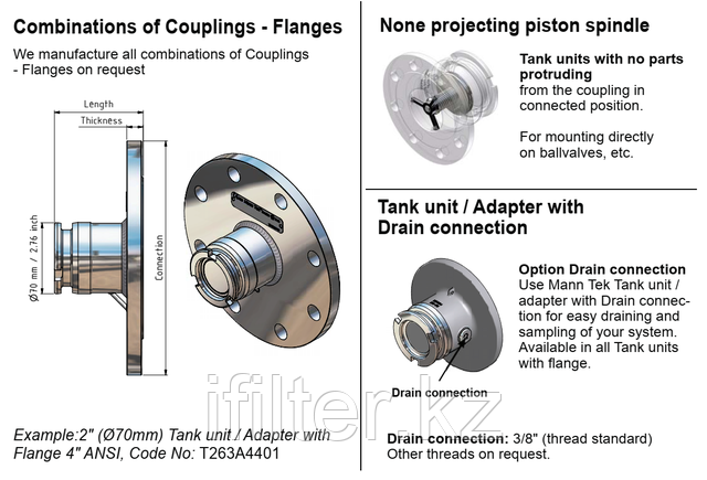 Сухое разъемное соединение TODO-MATIC Dry Break Coupling