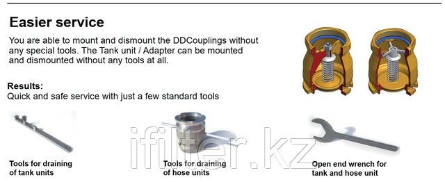 TODO-Gas Coupling TODO-MATIC Coupling