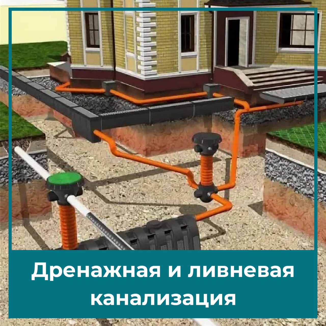 Дренажная и ливневая канализация