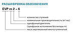 EVP 4-6 вертикальный многоступенчатый насос (1.5кВт | 380В | от 0 до 6 м3/час | от 36 до 74м Напор) 75°, фото 4