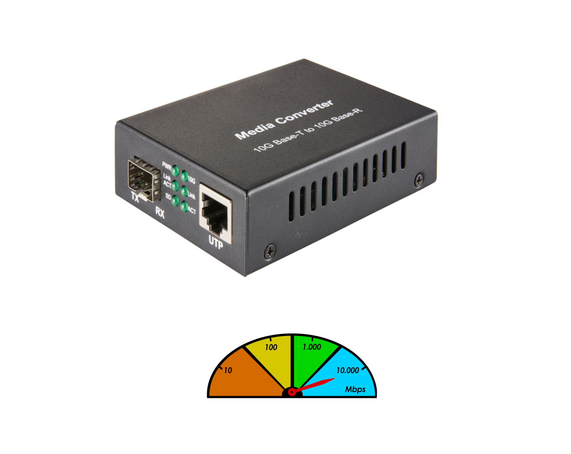Медиаконвертер для настольных ПК 10 GbE