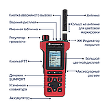 Motorola MTP8500EX ATEX Цифровая портативная радиостанция, фото 5