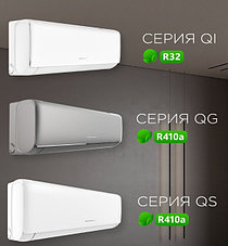 Кондиционеры